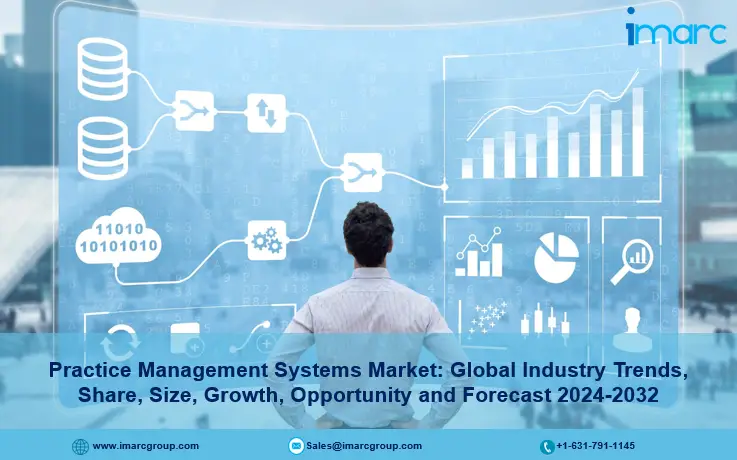 practice management systems market