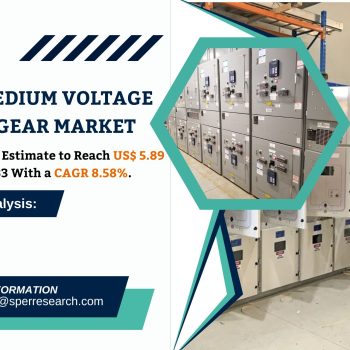 APAC Medium Voltage Switchgear Market