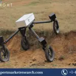 All Terrain Robot Market