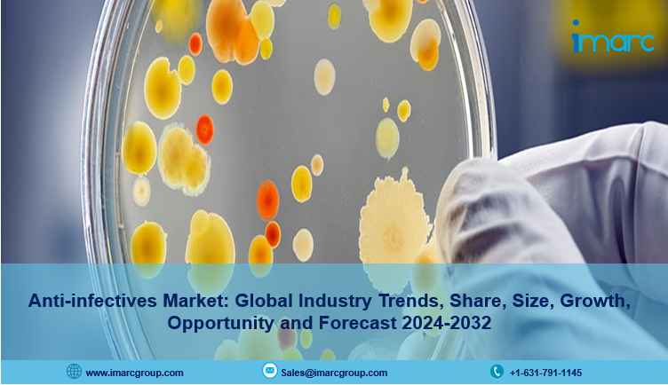 Anti-Infectives Market_11zon