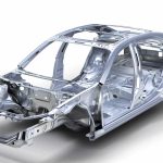 Automotive Lightweight Materials Market