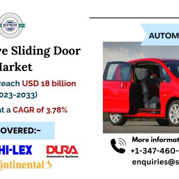 Automotive Sliding Door Market