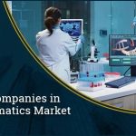 Bioinformatics-Market