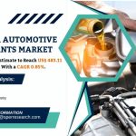 Canada Automotive Lubricants Market