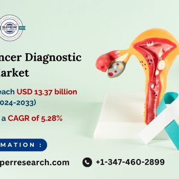 Cervical Cancer Diagnostic Market