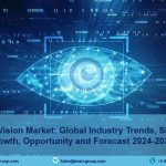 Computer Vision Market_11zon