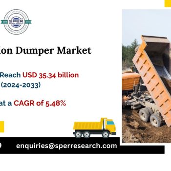 Construction Dumper Market