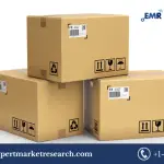 Corrugated Boxes Market