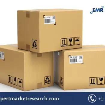 Corrugated Boxes Market