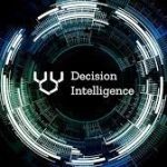 Decision Intelligence Market