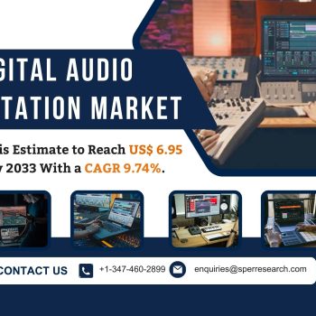 Digital Audio Workstation Market