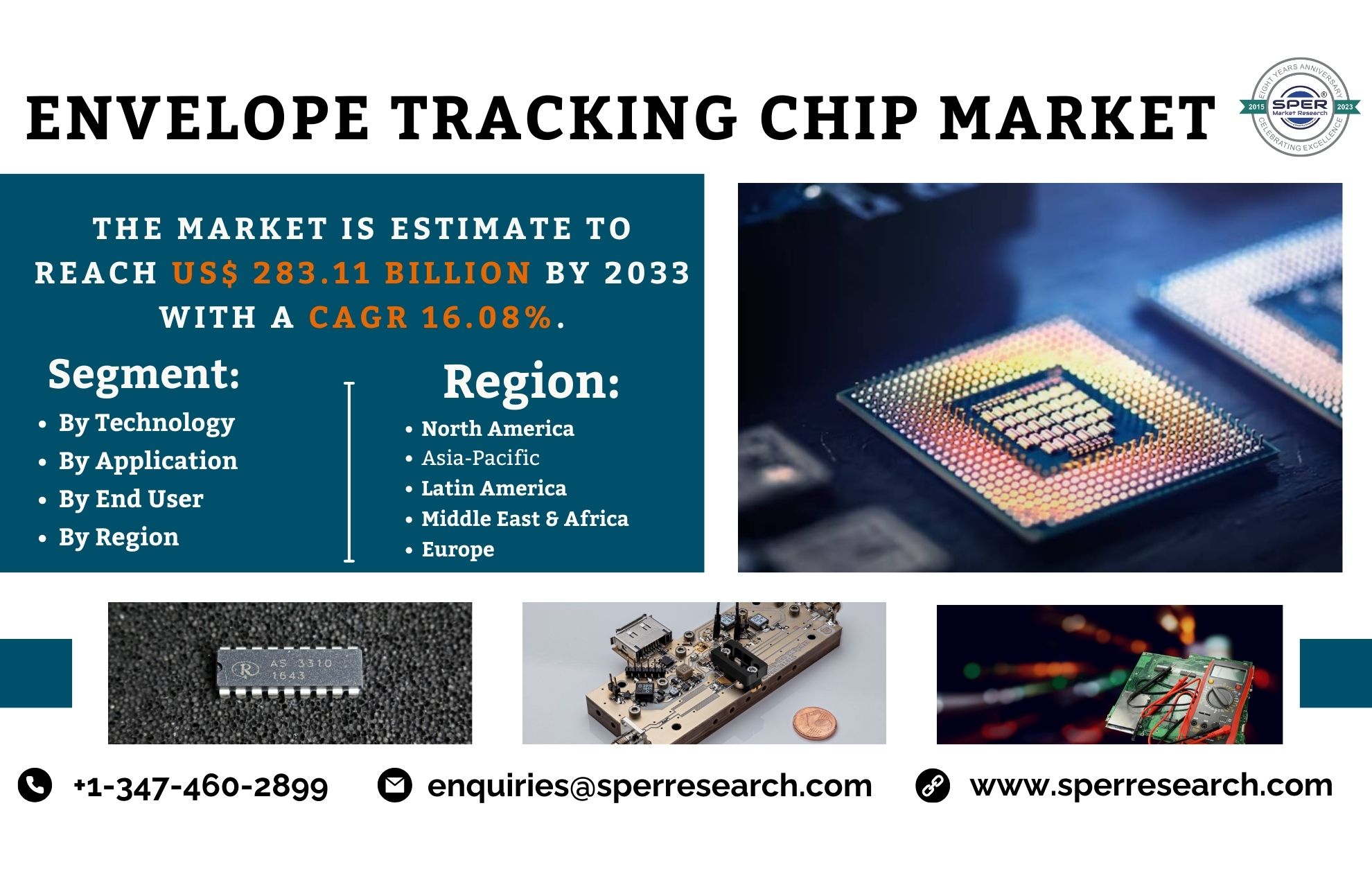 Envelope Tracking Chip Market