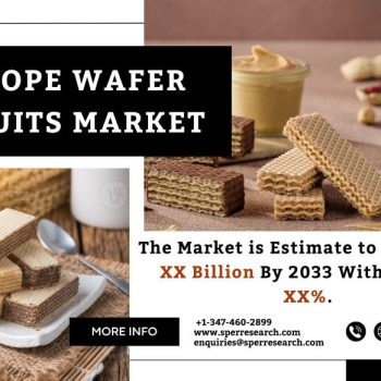 Europe Wafer Biscuits Market