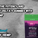 Explore the Potency and Flavor of Delta 9 Gummies with Enjoy Hemp