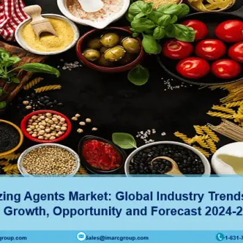 Food Glazing Agents Market