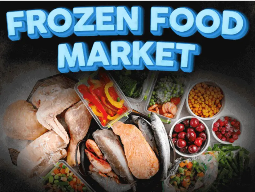 Frozen Food Market