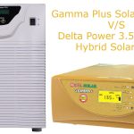 Gamma Plus Solar Inverter VS Delta Power 3.5KVA 24V Hybrid Solar PCU