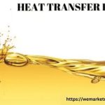 Heat Transfer Fluids Market