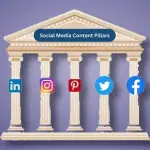 How-To-Build-A-Solid-Social-Media-Content-Pillar