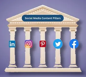 How-To-Build-A-Solid-Social-Media-Content-Pillar