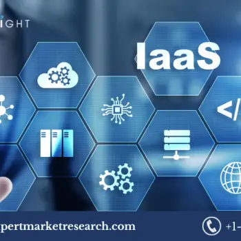 Infrastructure as a Service (IaaS) Market