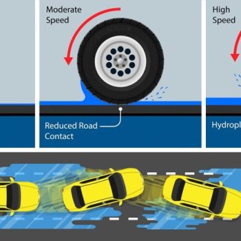 Japan Traction Control System Market