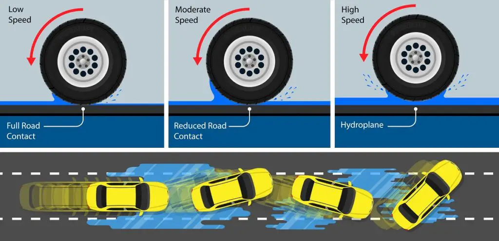 Japan Traction Control System Market