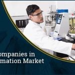 Lab-Automation-Market-1