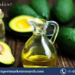 Latin America Avocado Oil Market