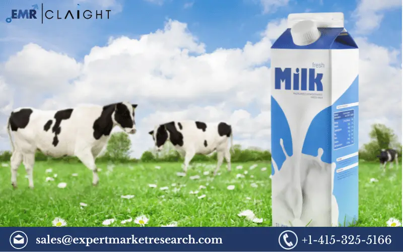 Milk Packaging Market