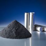 Next Generation Anode Materials Market