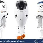 Outboard Electric Motors