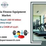 Saudi Arabia Fitness Equipment Market