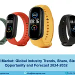 Smart Band Market