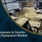 Snacks-Processing-Equipment-Market