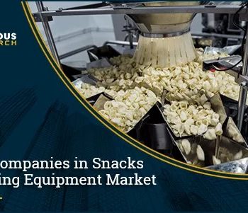 Snacks-Processing-Equipment-Market