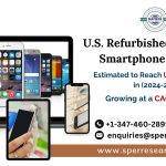 U.S. Refurbished and Used Smartphone Market