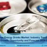 United States Energy Drinks Market