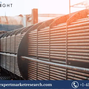 United States Heat Exchanger Market