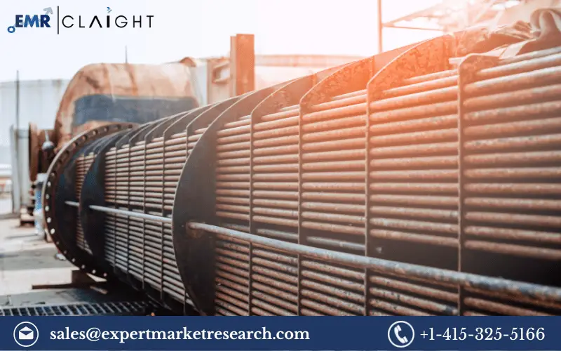 United States Heat Exchanger Market