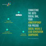 Unlocking Success with Social DNA Targeting the Right Audience