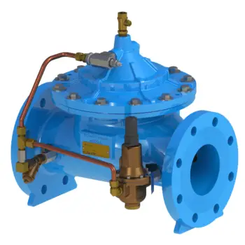 Pressure Reducing Valve Market