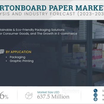Vietnam-Cartonboard-Paper-Market