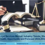 Vietnam Legal Services Market-min