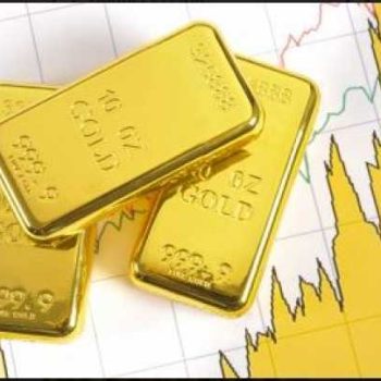 gold rate forecast today