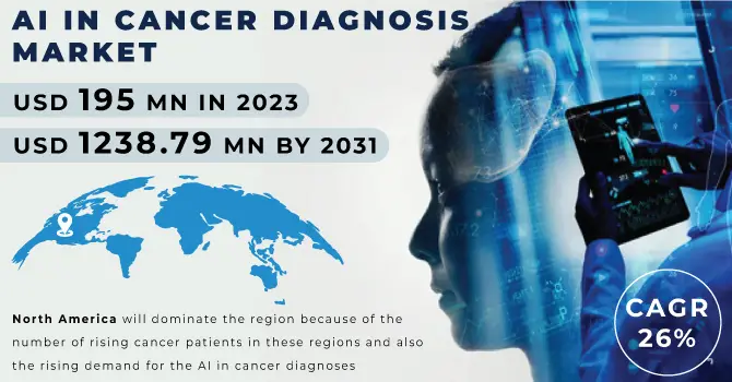 AI in Cancer Diagnosis