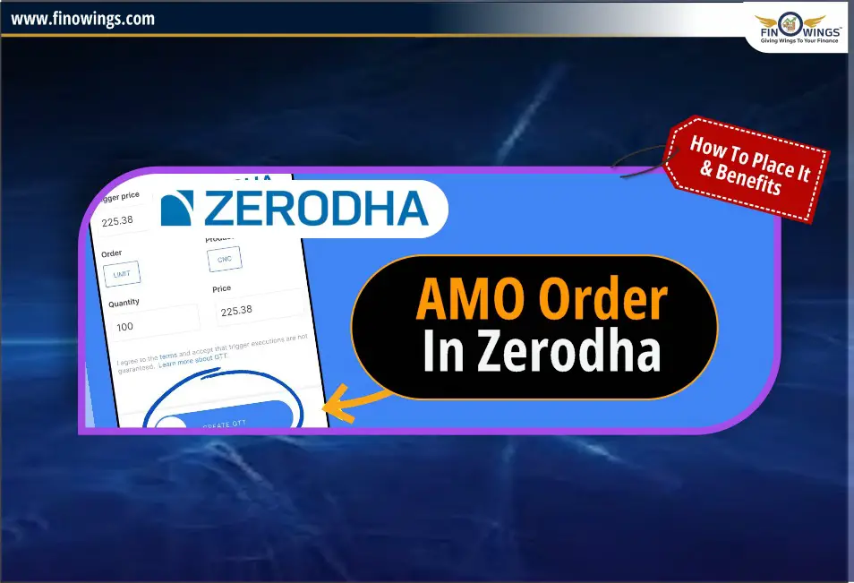 AMO Order in Zerodha