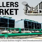 Chillers Market - Copy