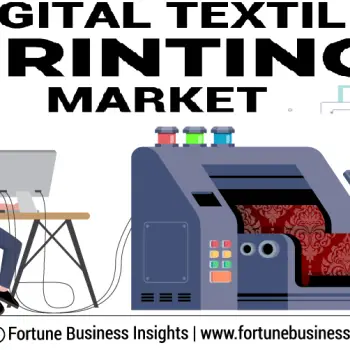 Digital Textile Printing Market - Copy