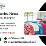 Latin America Home Textiles Market